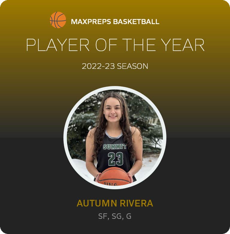 Player of the Year