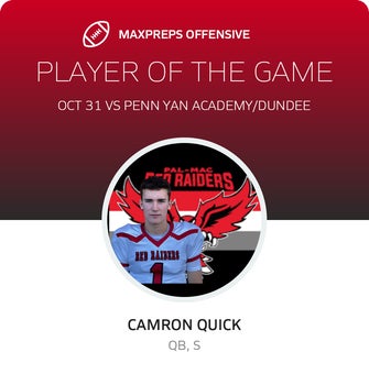 Players of the Game