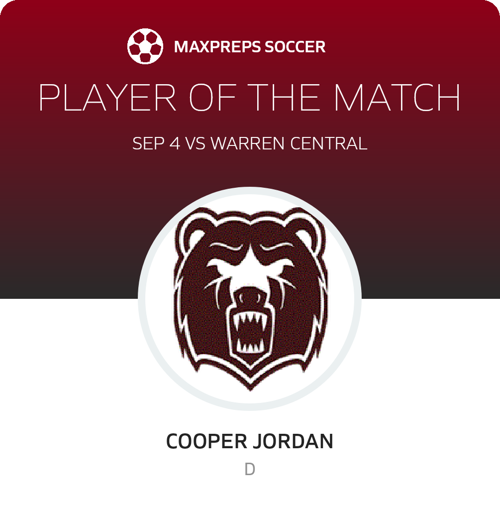 Player of the Match