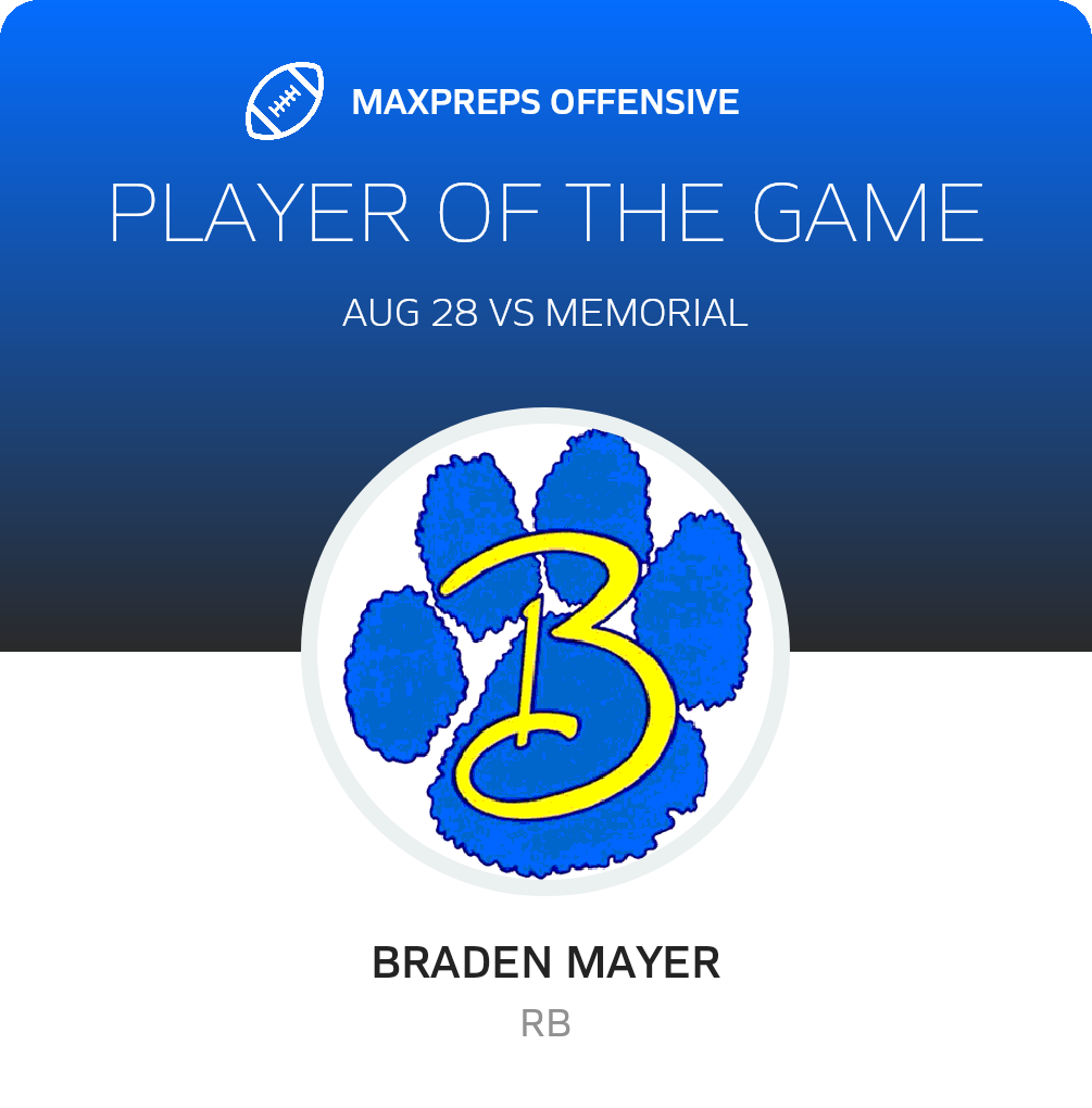 Players of the Game