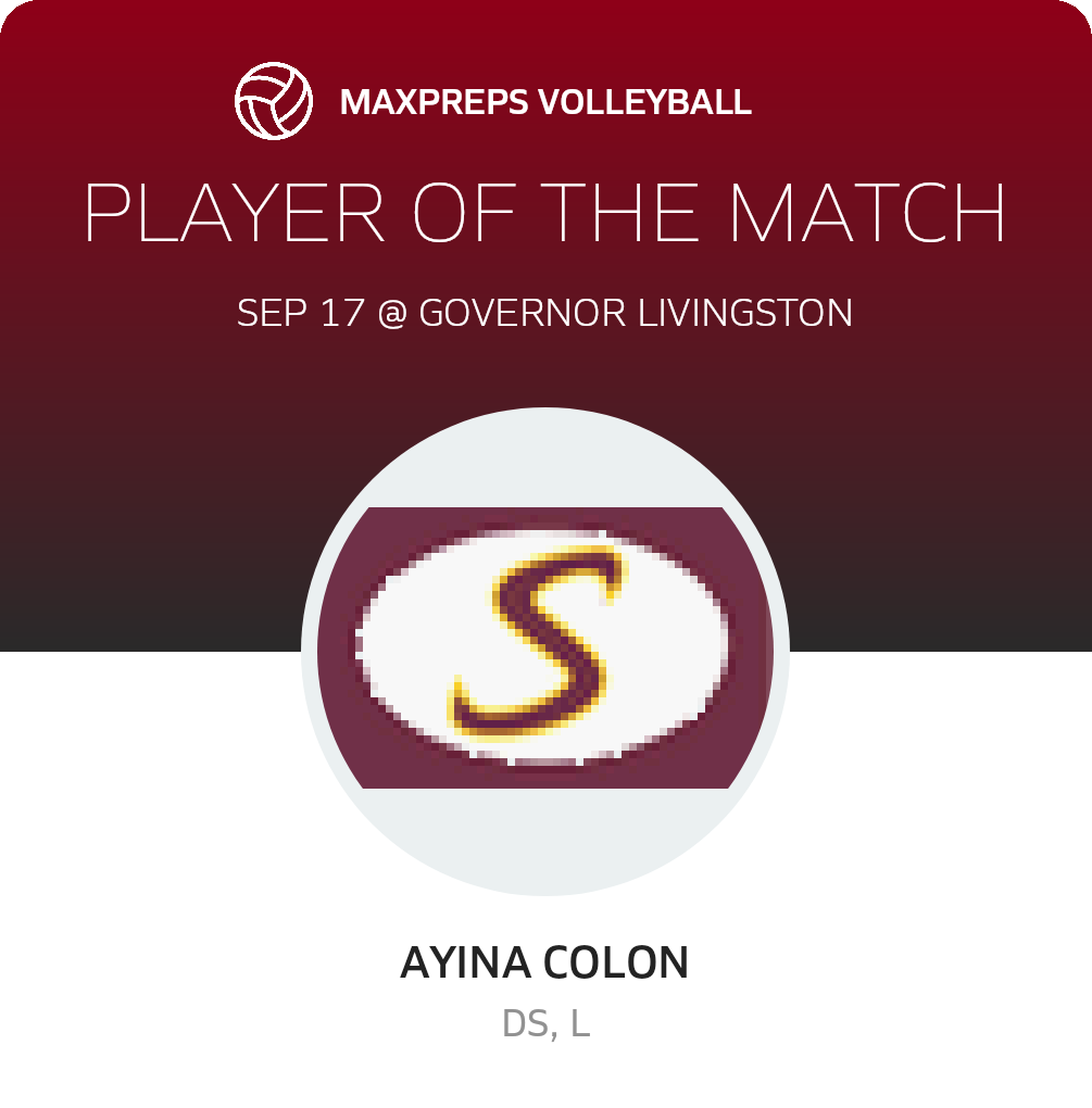 Player of the Match