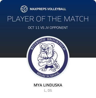 Player of the Match