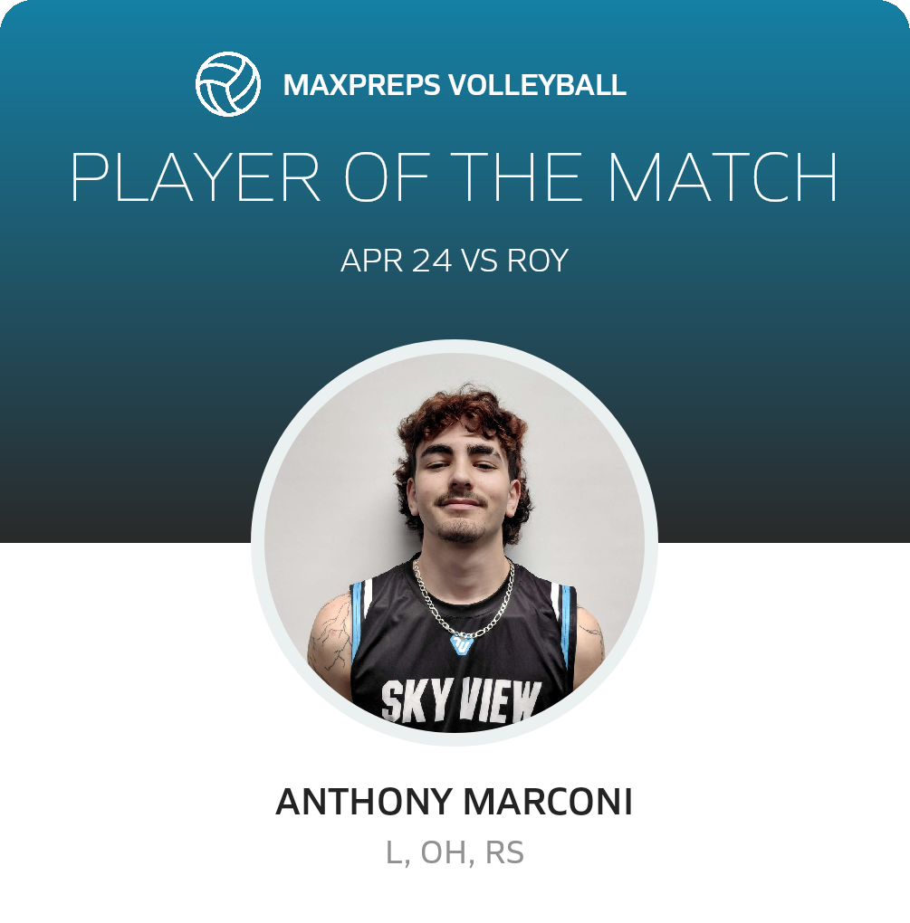 Player of the Match