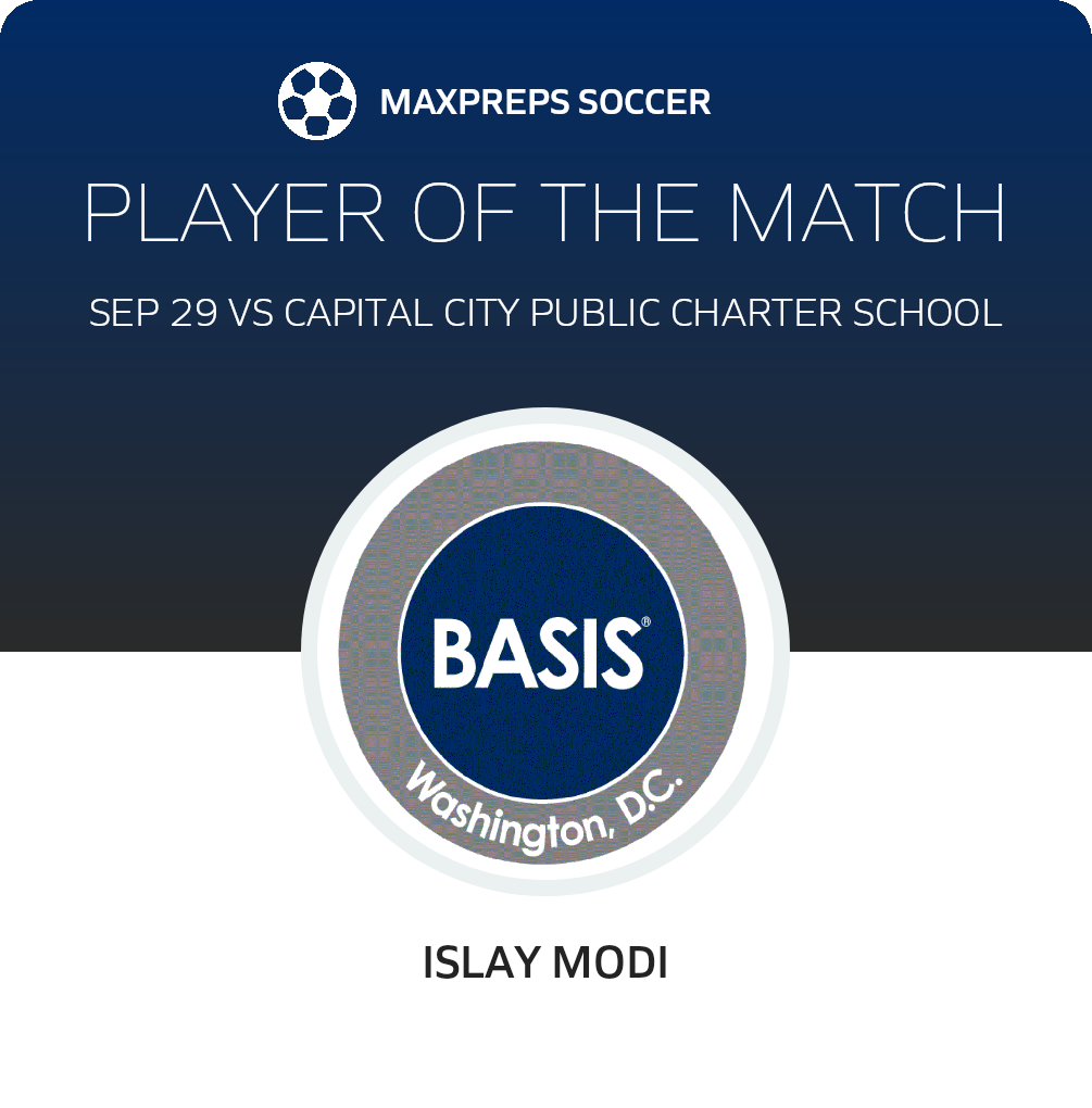 Player of the Match