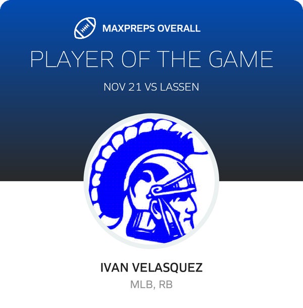 #7 Ivan Velasquez Player of the Game badge