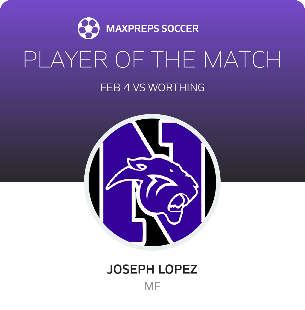 Player of the Match