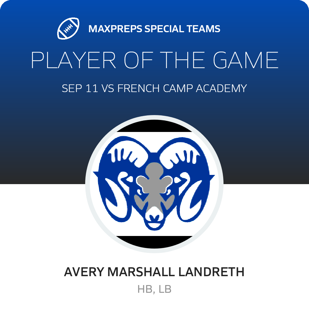 Players of the Game