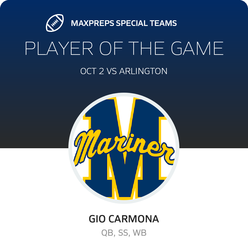 Players of the Game