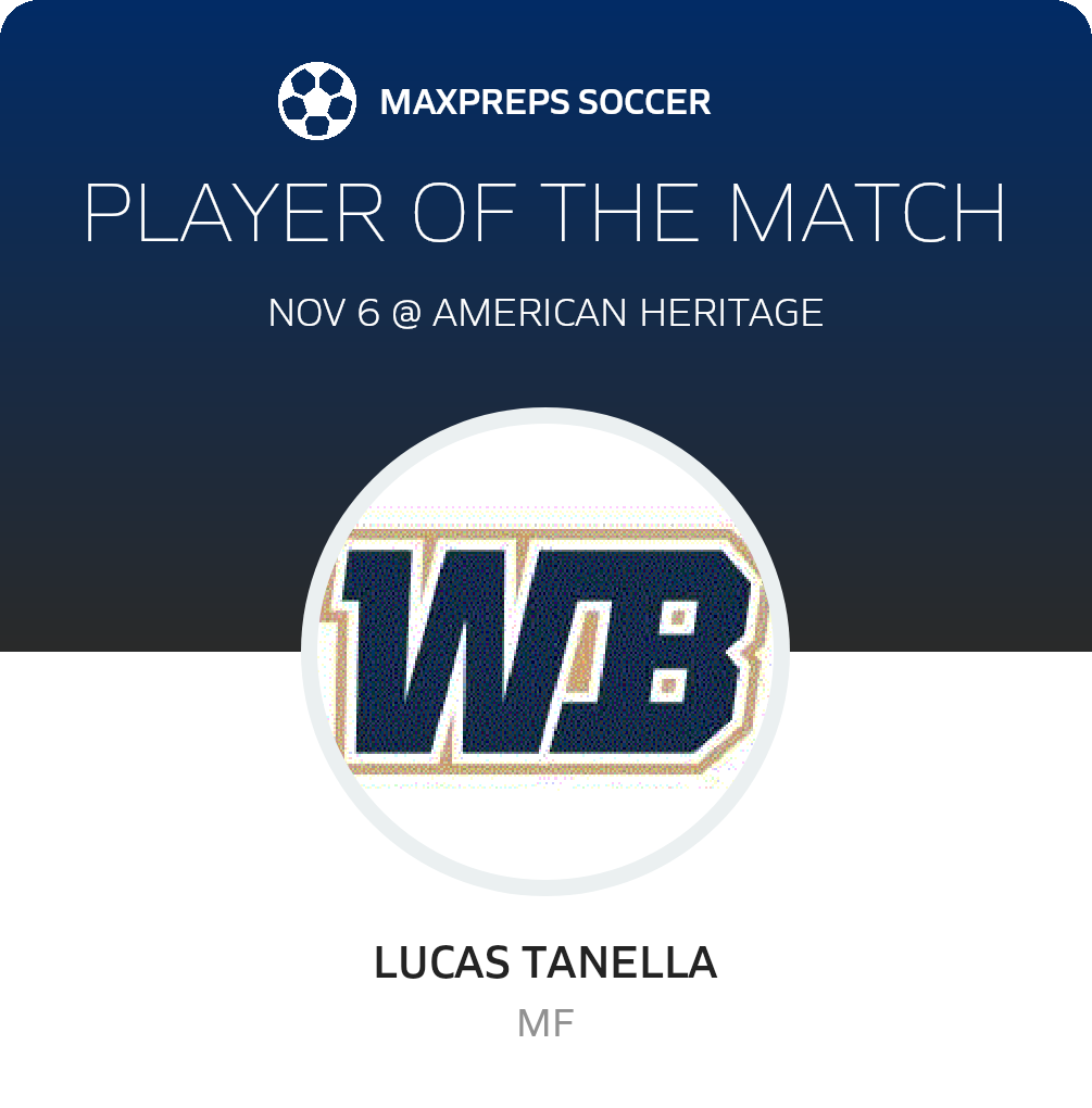 Player of the Match