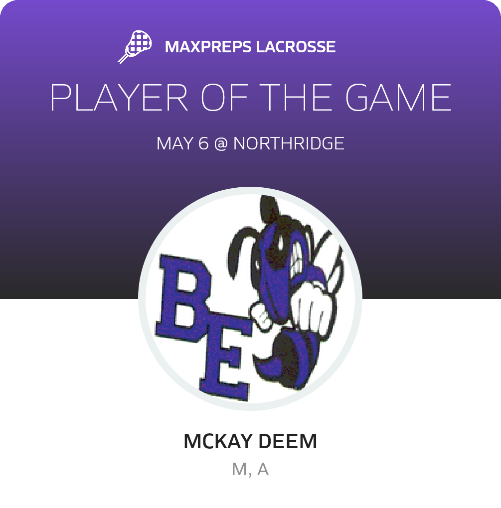 Player of the Game