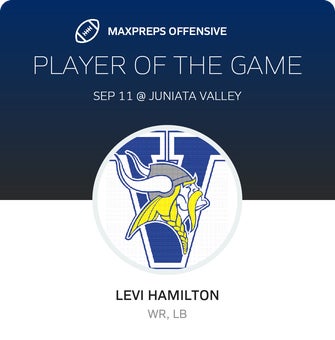 Players of the Game