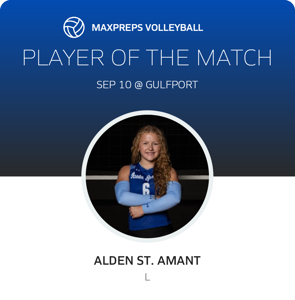 Player of the Match