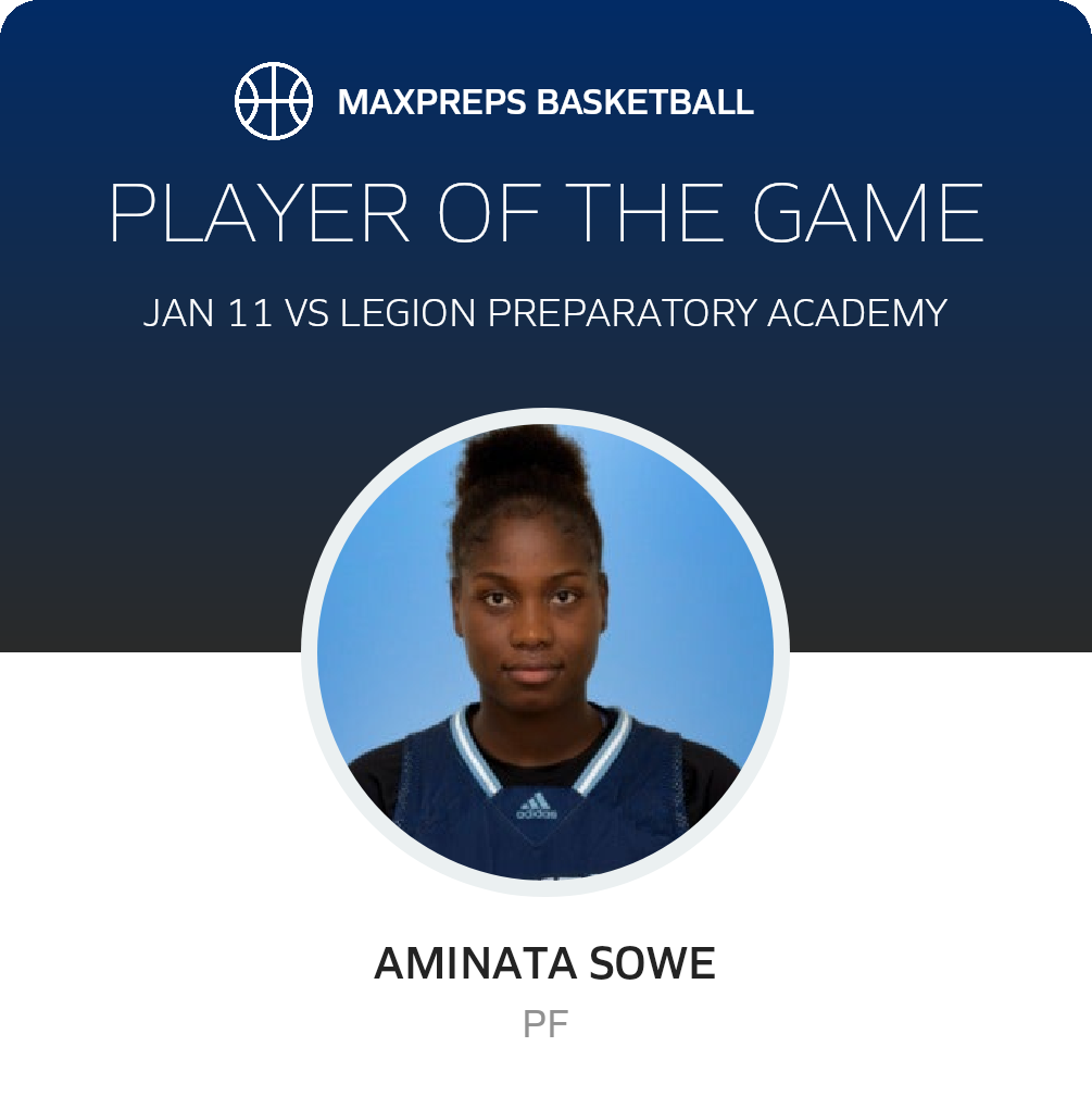 Player of the Game