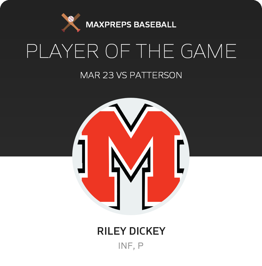 #10 Riley Dickey Player of the Game badge