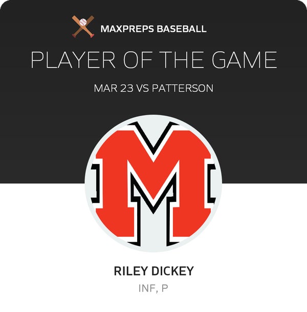 #10 Riley Dickey Player of the Game badge