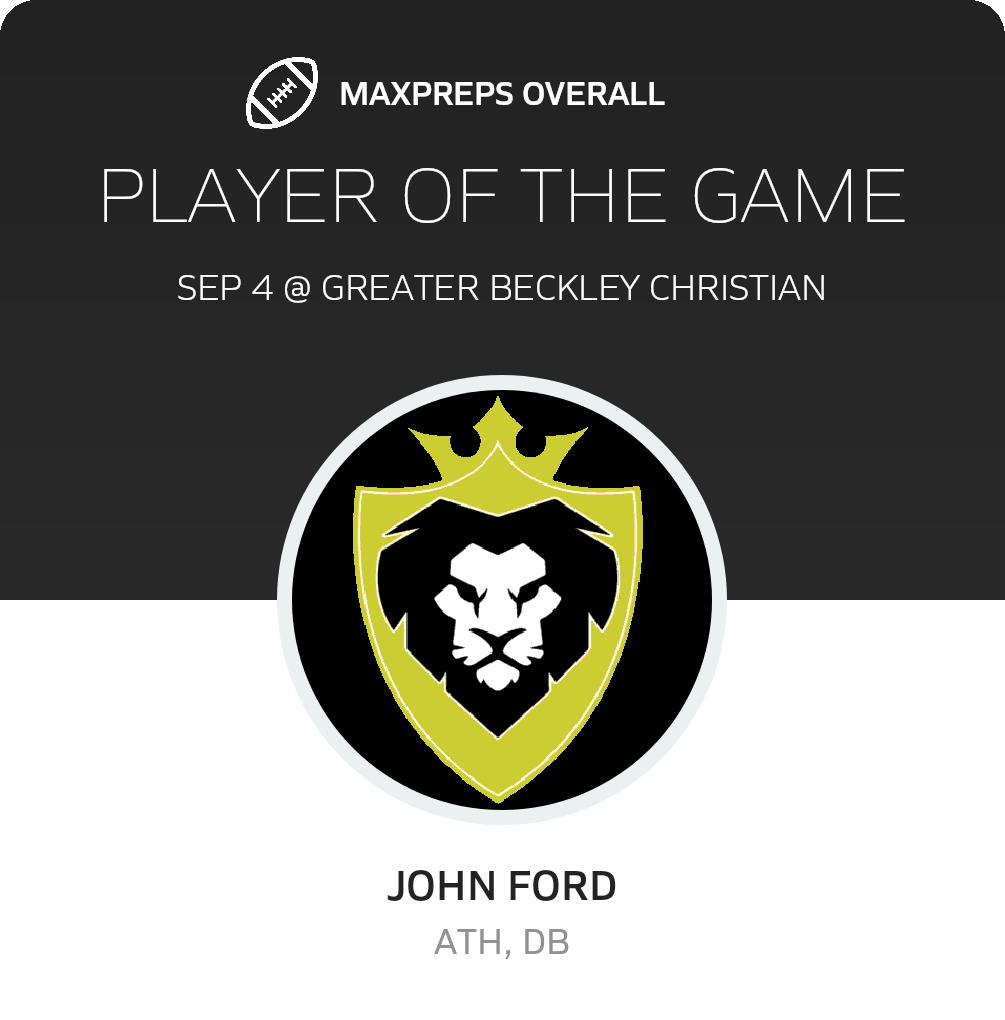 Players of the Game
