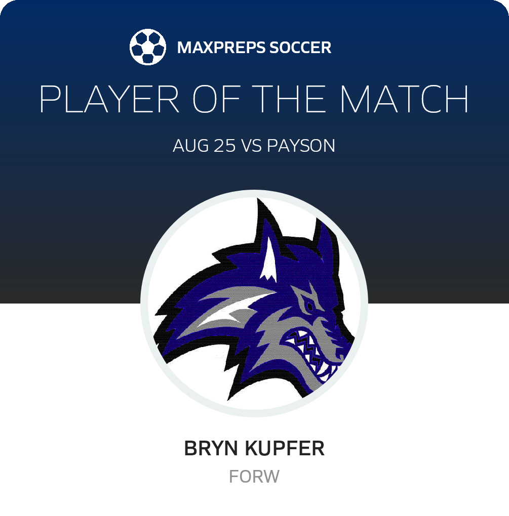 Player of the Match