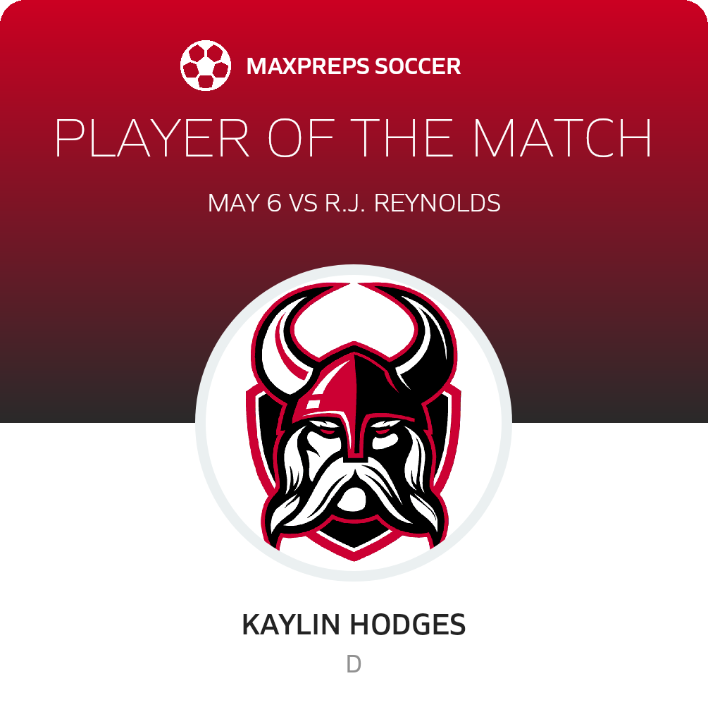 Player of the Match