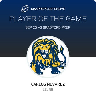Players of the Game