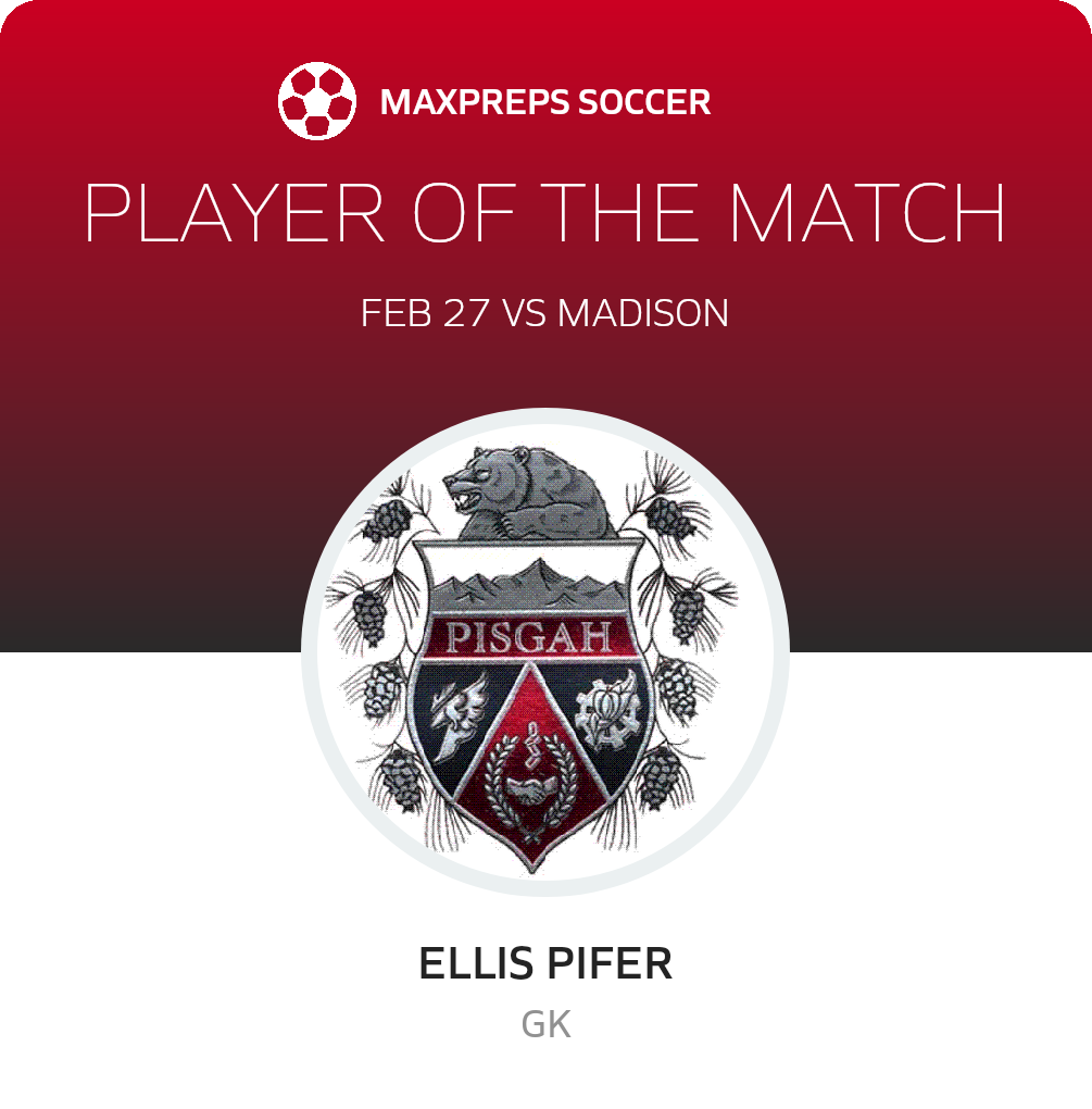 Player of the Match