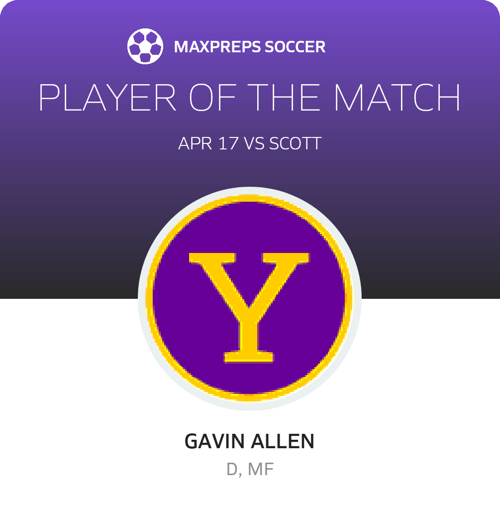 Player of the Match