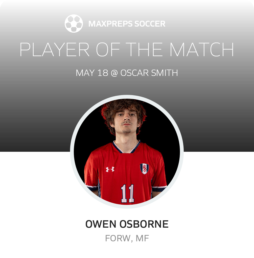 Player of the Match