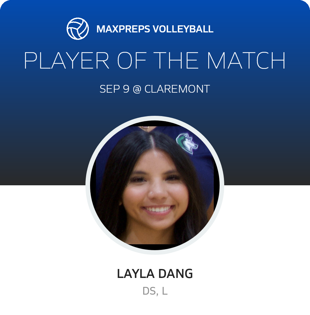 Player of the Match