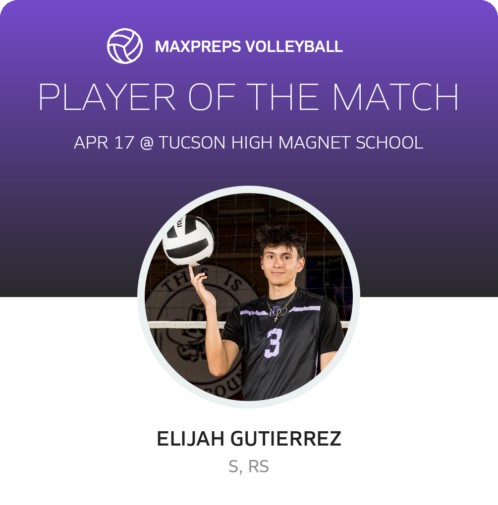 Player of the Match