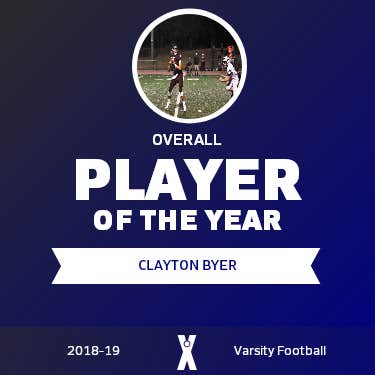 Player of the Year