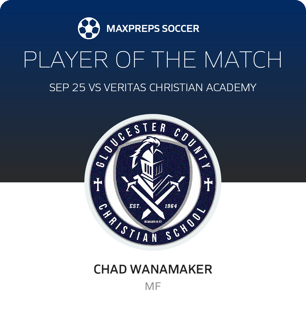 Player of the Match