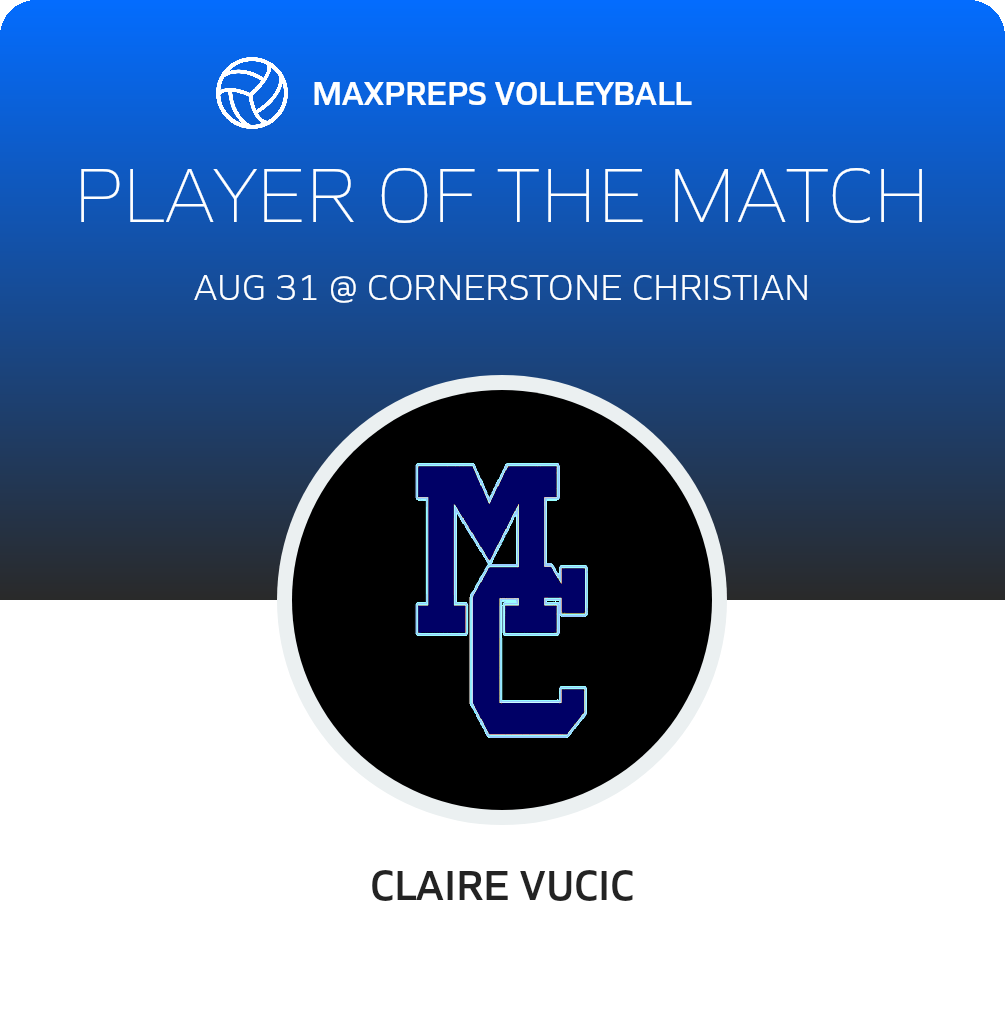 Player of the Match