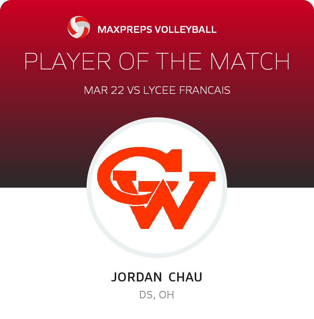 Player of the Game