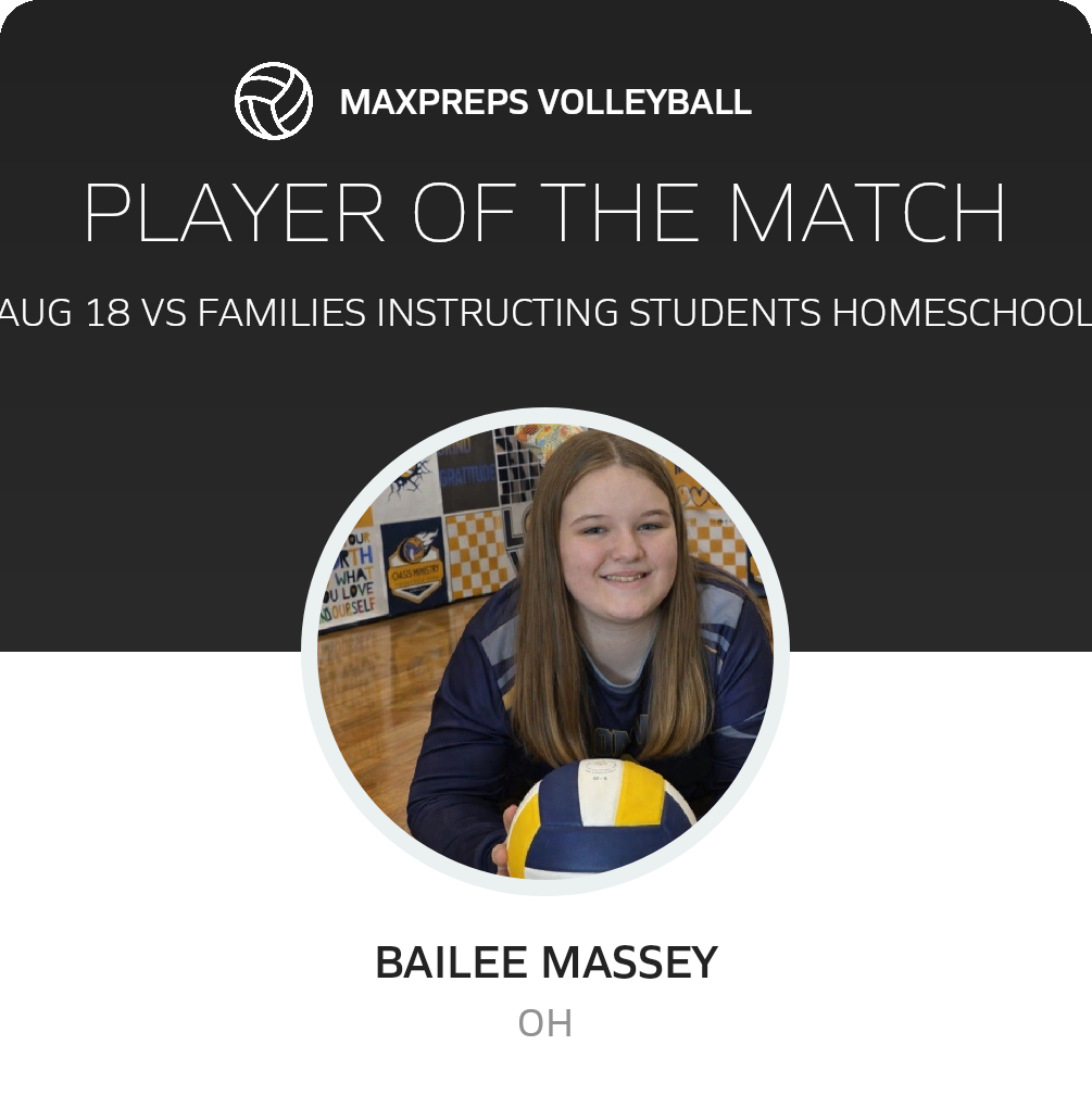 Player of the Match
