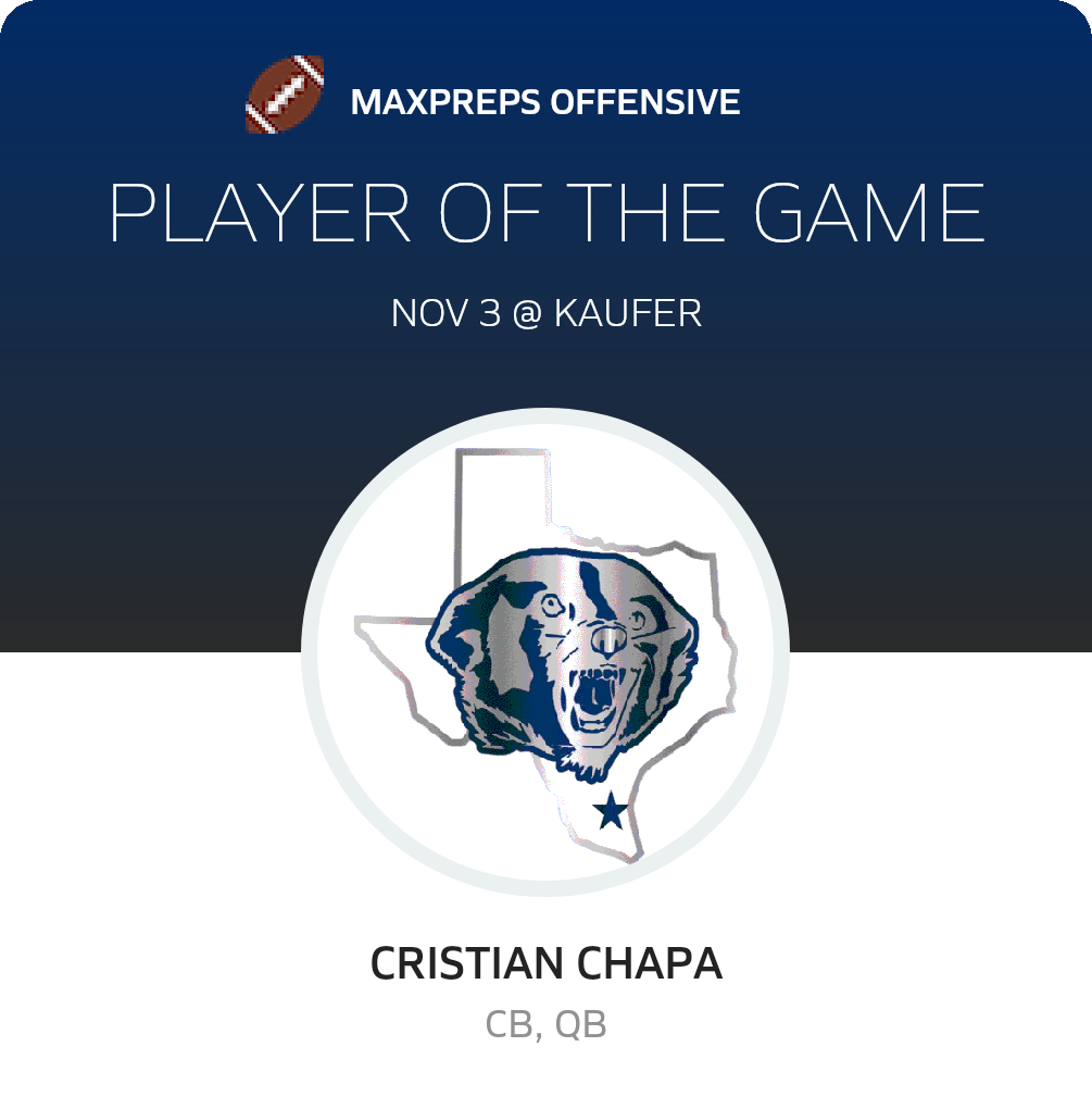 #12 Cristian Chapa Player of the Game badge