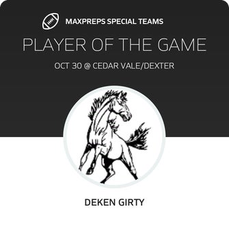 Players of the Game
