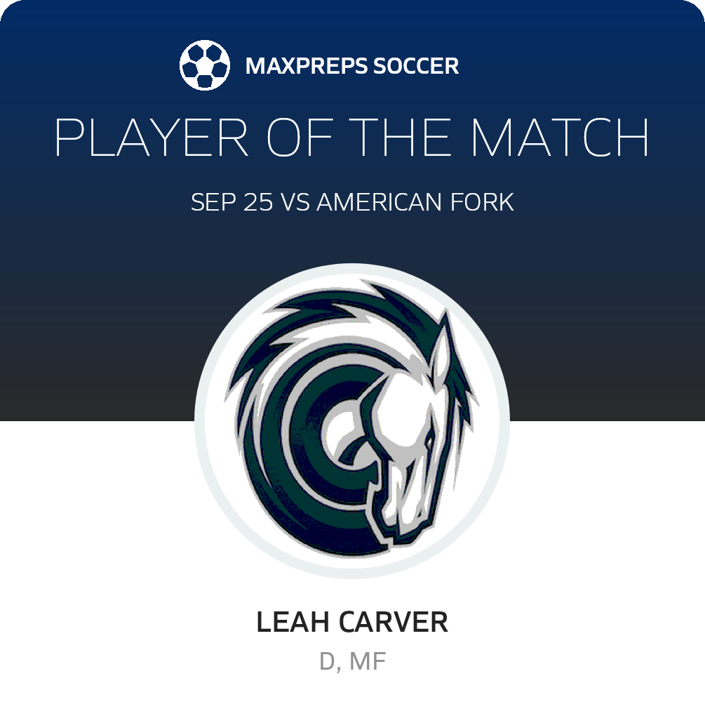 Player of the Match