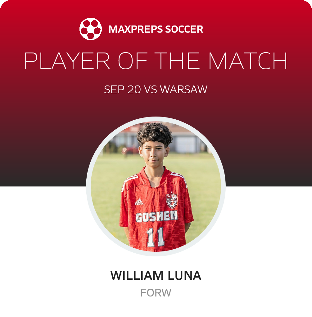 Player of the Match