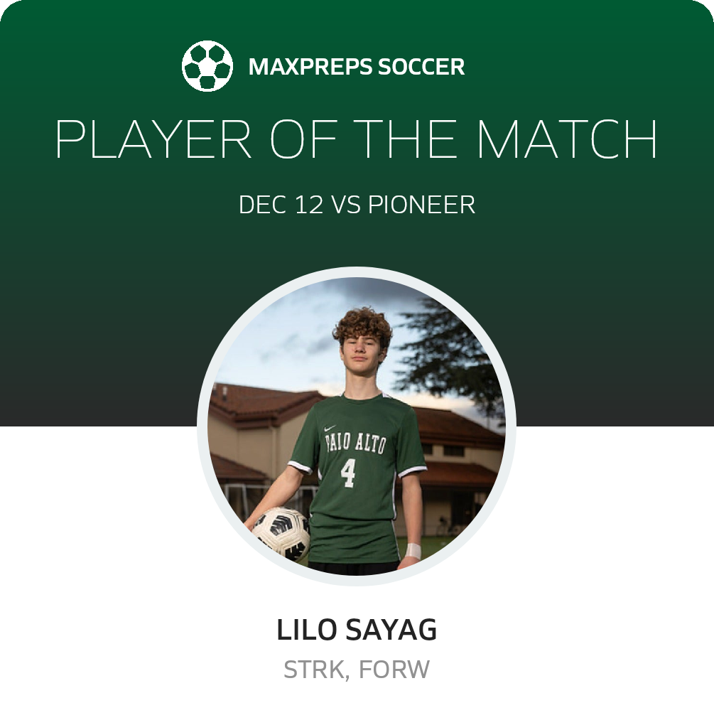 Player of the Match
