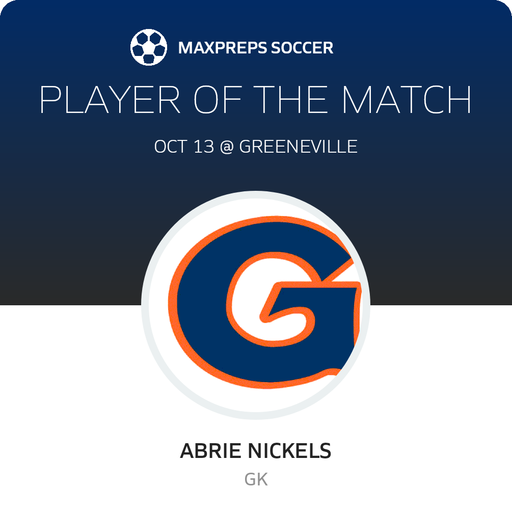 Player of the Match