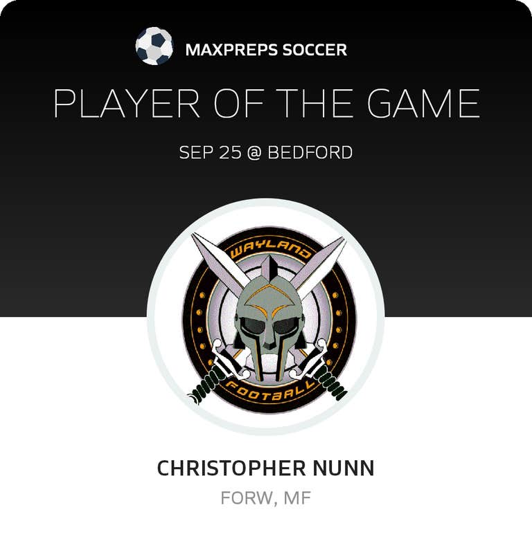 Player of the Game