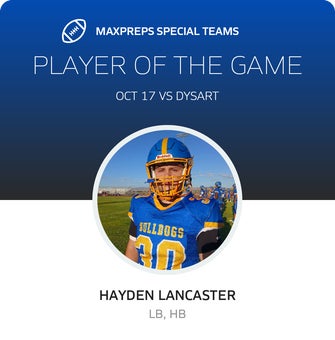Players of the Game