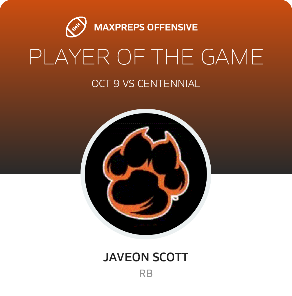 Players of the Game
