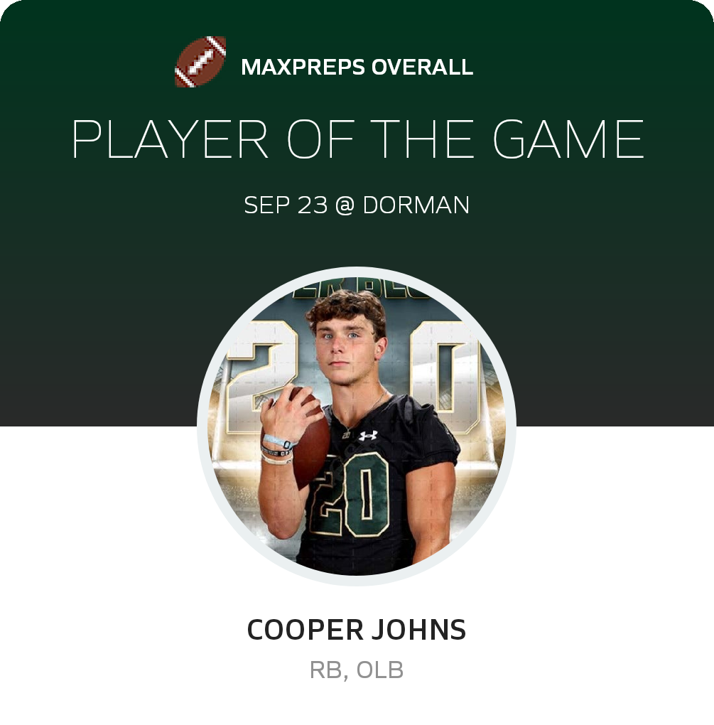 Player of the Game
