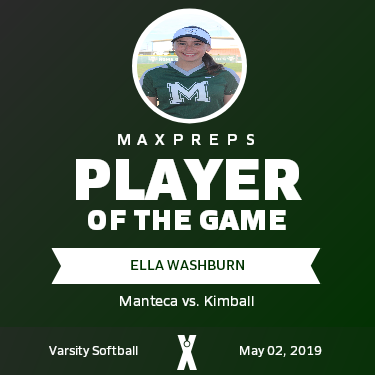 #8 Ella Washburn Player of the Game badge