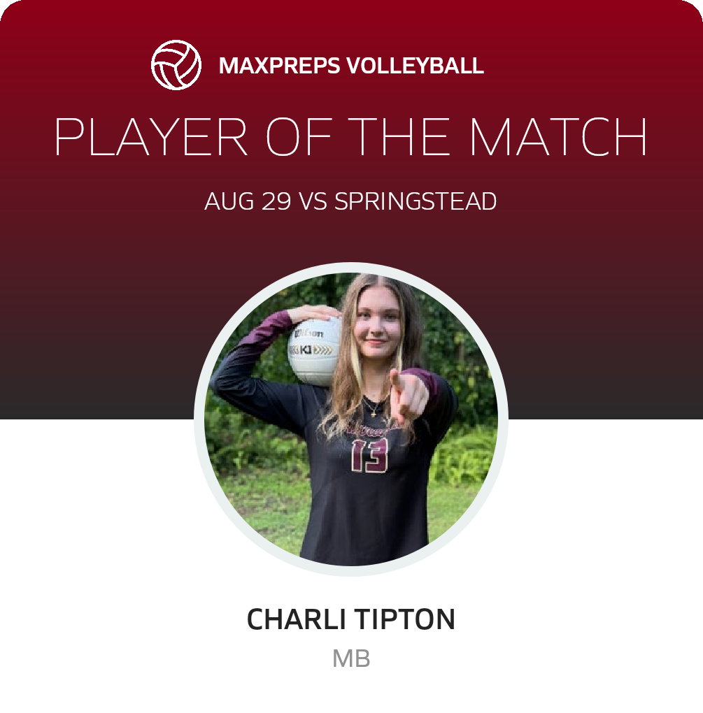#13 Charli Tipton Player of the Game badge