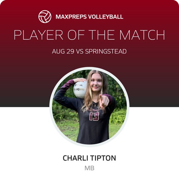 #13 Charli Tipton Player of the Game badge