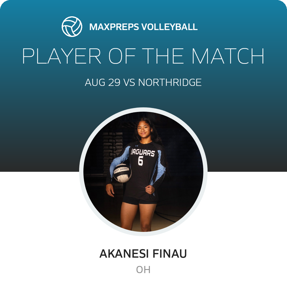 Player of the Match