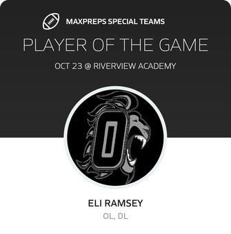 Players of the Game