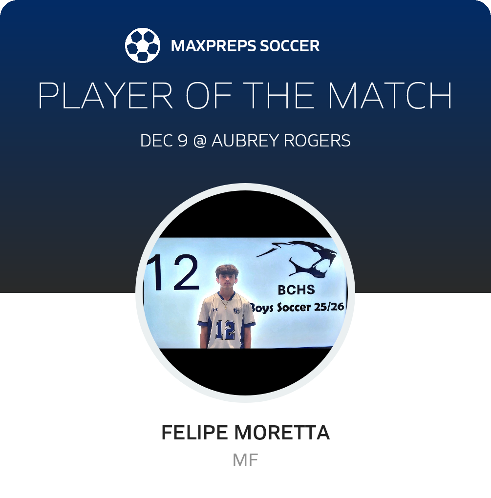 Player of the Match
