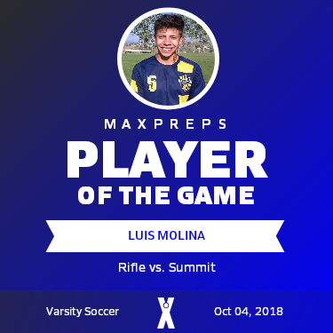 #5 Luis Molina Player of the Game badge